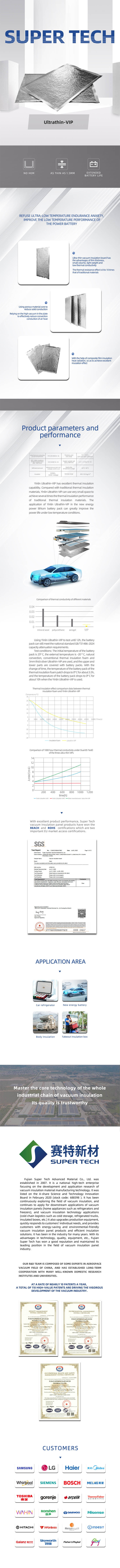 Specification_of_Yinlin_Ultrathin-VIP.jpg Specification_of_Yinlin_Ultrathin-VIP.jpg