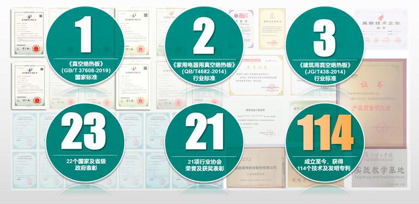 Deep cultivation of professional fields, Becoming a technology-intensive enterprise Deep cultivation of professional fields, Becoming a technology-intensive enterprise